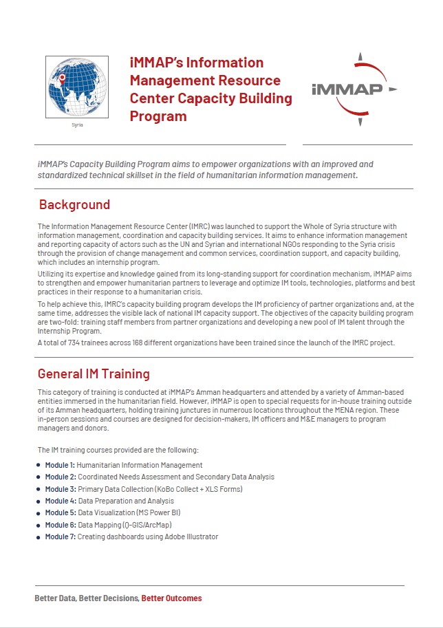 Technical Support and National Capacity building for Humanitarian Mine Action Program